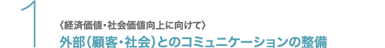 1. 〈経済価値・社会価値向上に向けて〉外部（顧客・社会）とのコミュニケーションの整備